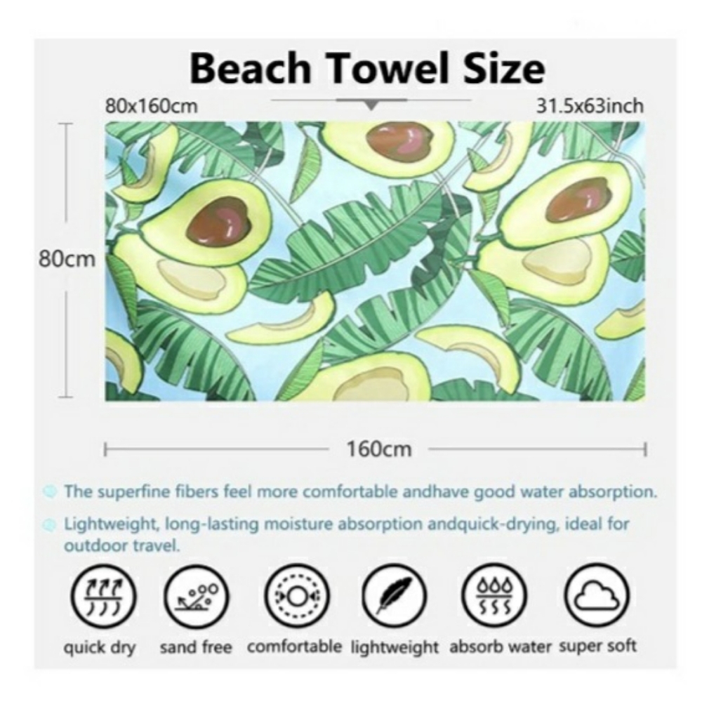 ● NWT Watermelon Microfiber Pool Sandproof Beach Towel - Picture 7 of 12